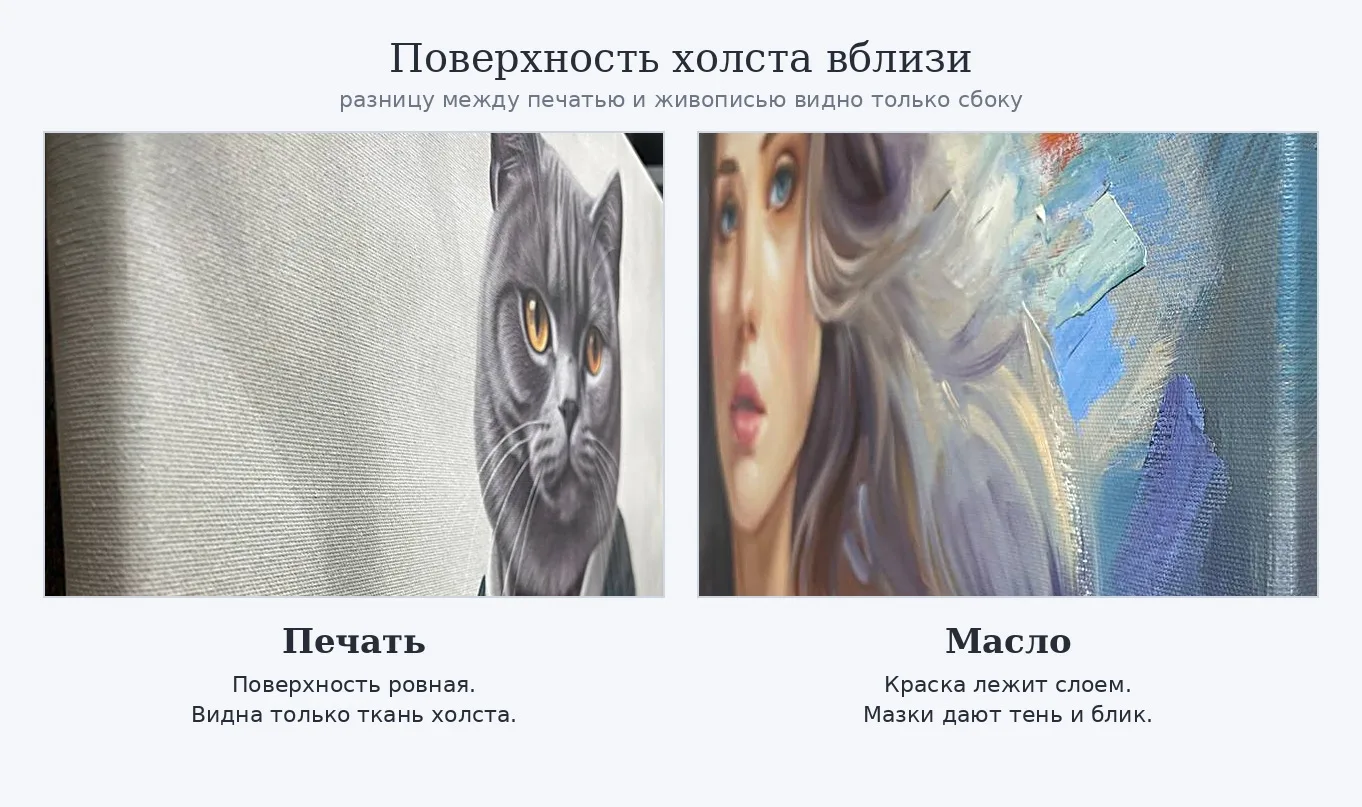 Сравнение фактуры: печать на холсте и живопись маслом вблизи Сравнение фактуры: печать на холсте и живопись маслом вблизи