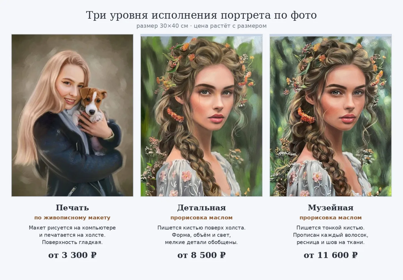 Три уровня картины по фото: печать по макету, детальная и музейная прорисовка маслом Три уровня картины по фото: печать по макету, детальная и музейная прорисовка маслом